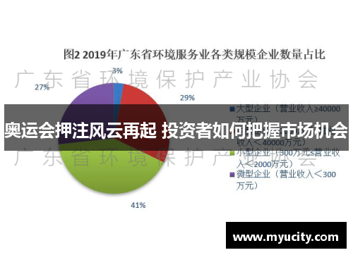 奥运会押注风云再起 投资者如何把握市场机会 奥运会押注风云再起 投资者如何把握市场机会